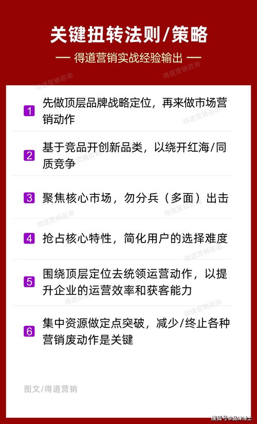 如何制定高效市場營銷策劃方案 五大核心策略助你實現70%增長突破