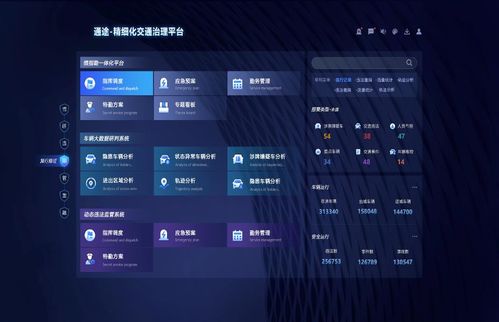首份《數據產業圖譜》發布，中科通達入選交通大數據應用領軍企業