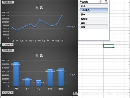Excel數(shù)據(jù)處理技巧筆記 高效整理與分析數(shù)據(jù)