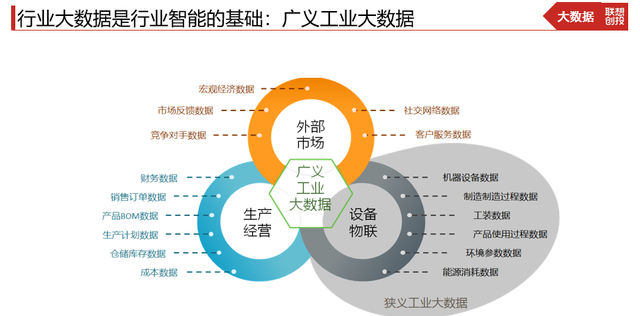 人工智能未來(lái)將與行業(yè)深度融合，無(wú)處不在——專訪聯(lián)想創(chuàng)投賀志強(qiáng)